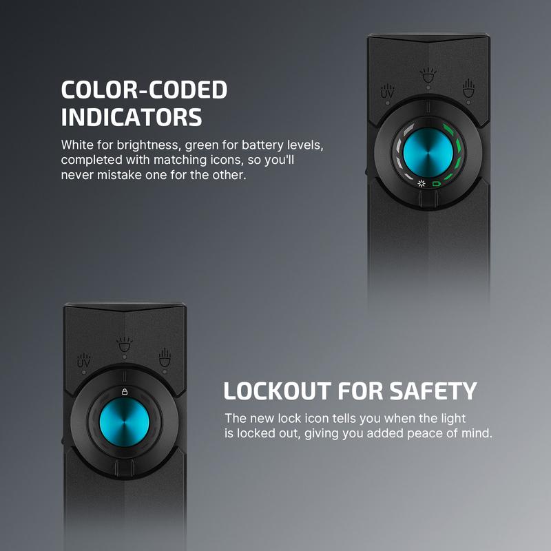 NESTILY ArkPro™ — 4-in-1 EDC Flashlight (Green Beam + UV + Flood + Spotlight | 1500 Lumens )