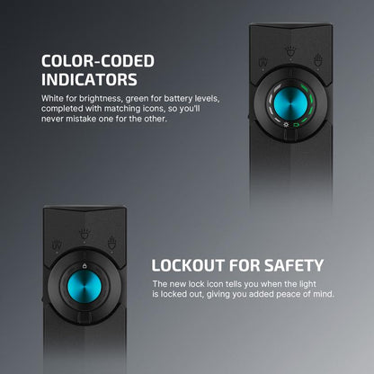 NESTILY ArkPro™ — 4-in-1 EDC Flashlight (Green Beam + UV + Flood + Spotlight | 1500 Lumens )