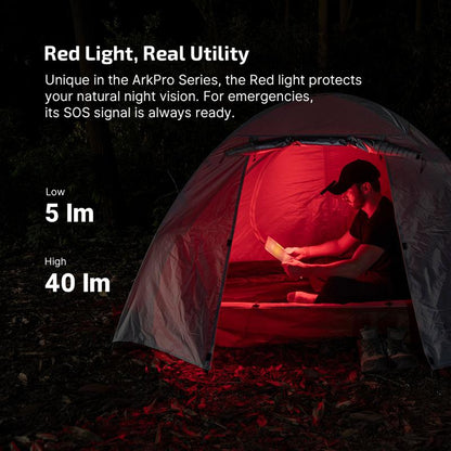 NESTILY ArkPro™ — 4-in-1 EDC Flashlight (Green Beam + UV + Flood + Spotlight | 1500 Lumens )